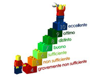 Valutazione scolastica