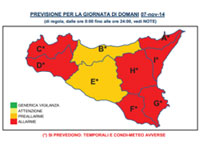 Continua Allerta Meteo